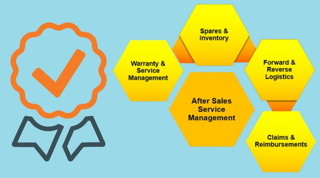 What Is Warranty Management Software And Advantages - Zed Axis